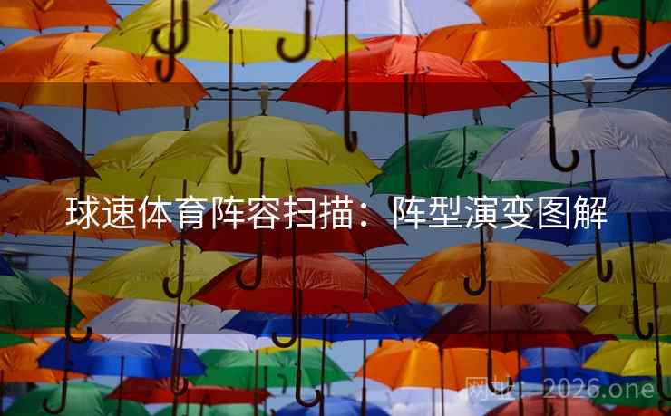 球速体育阵容扫描：阵型演变图解
